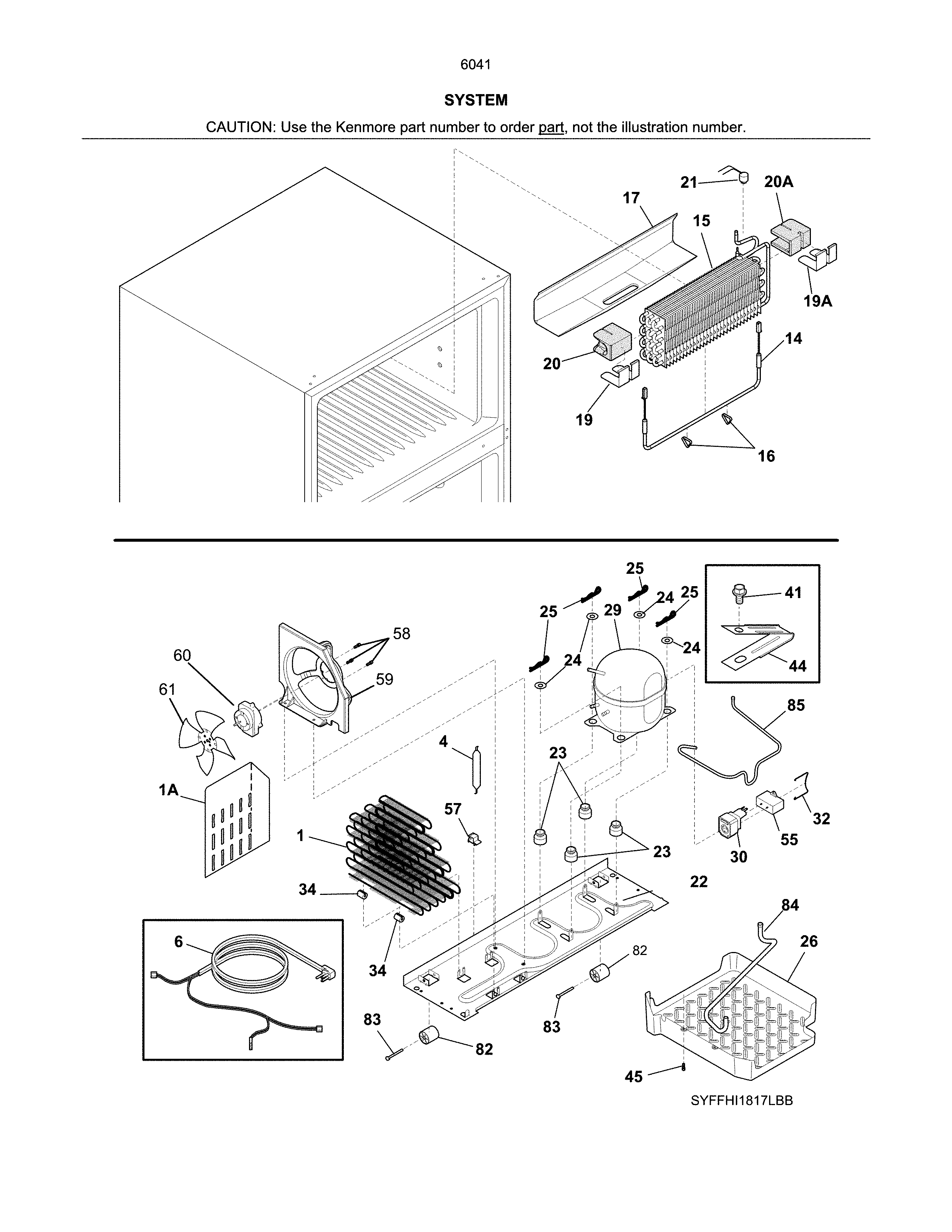 System