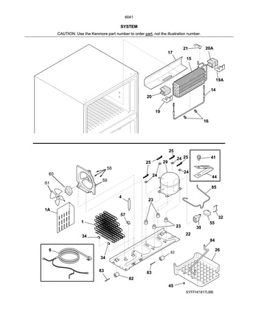 System