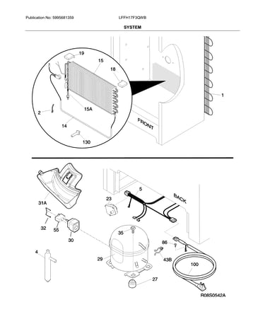 System