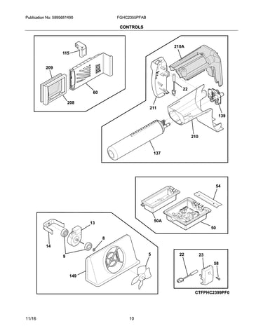 Controls