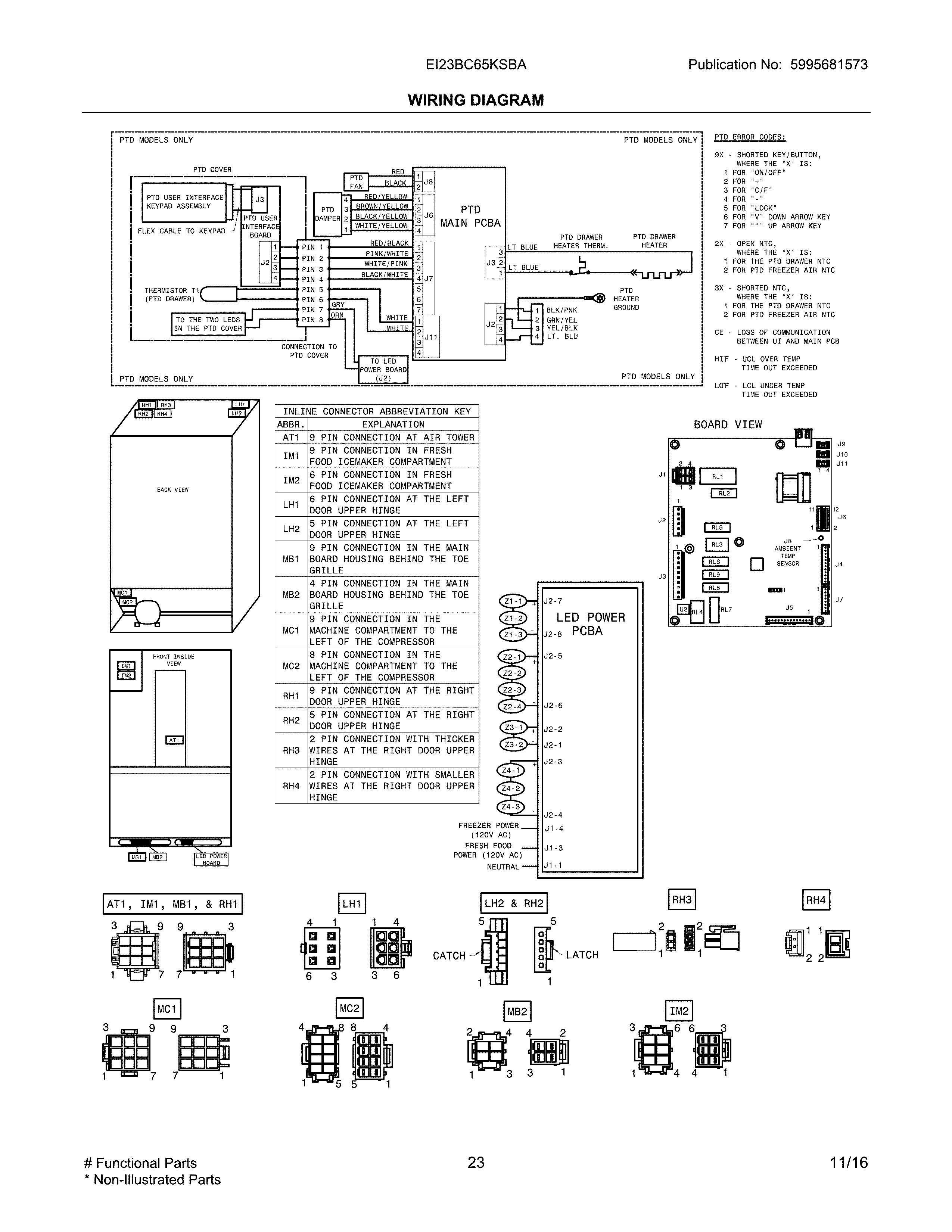 Wiring schematic