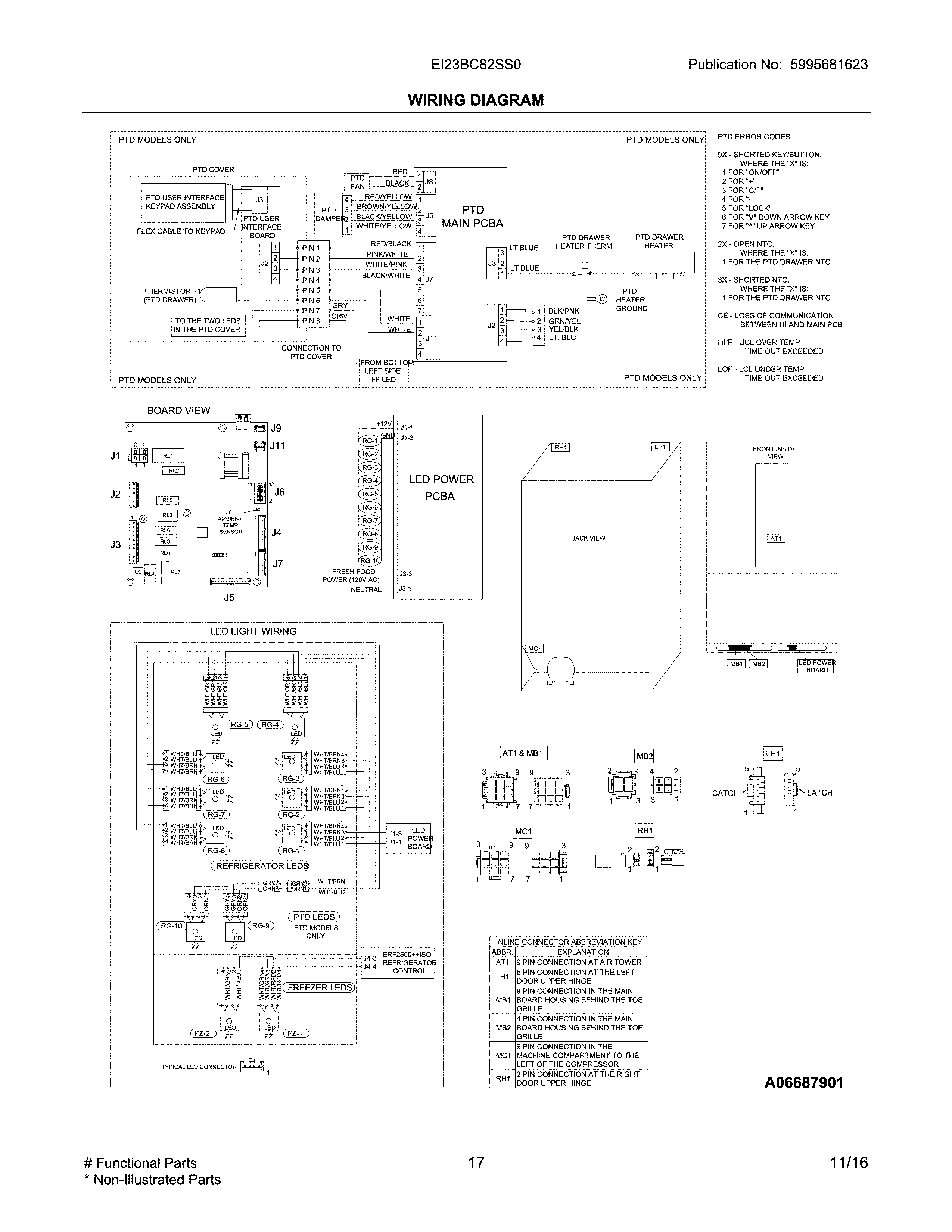 WIRING DIAGRAM