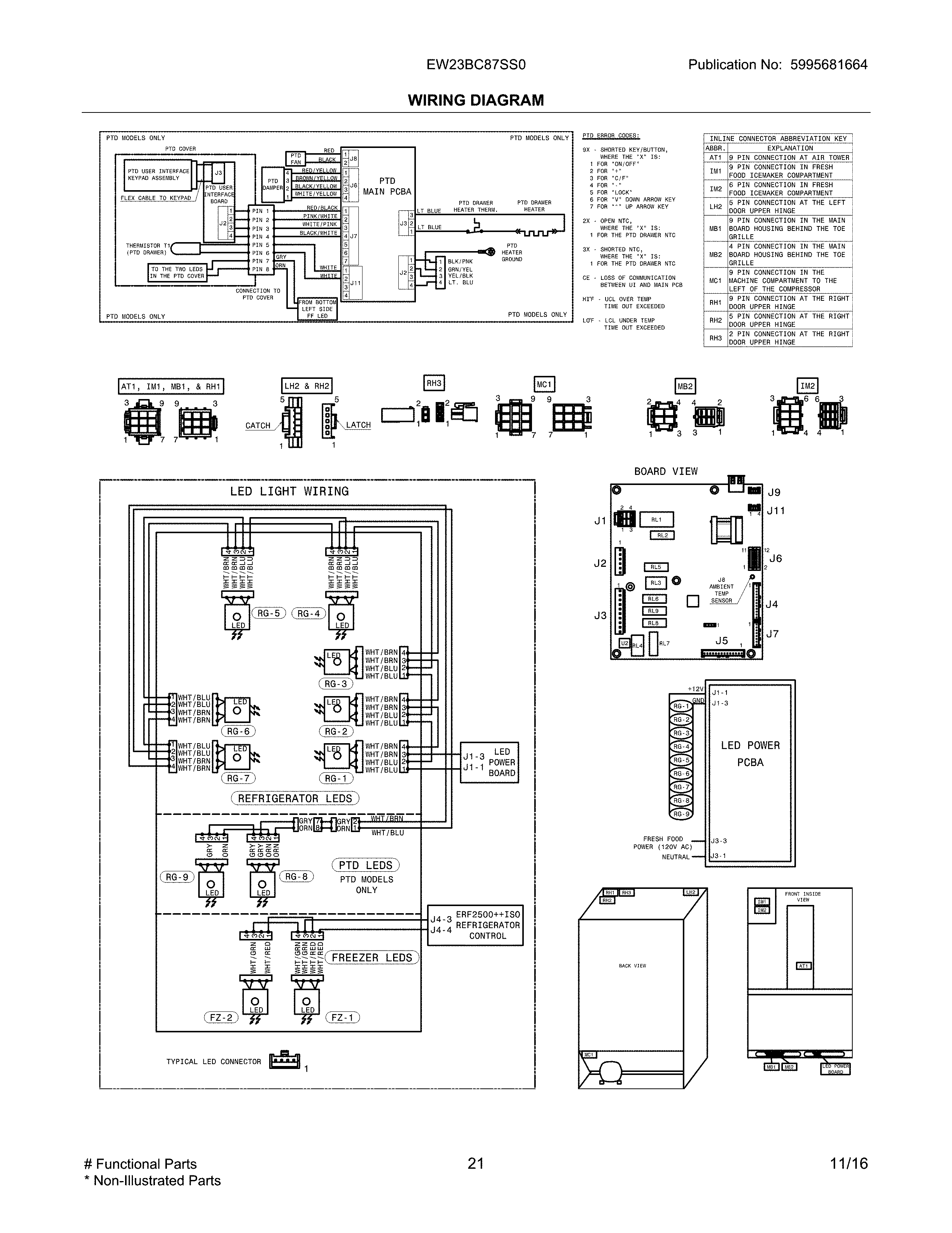 WIRING DIAGRAM