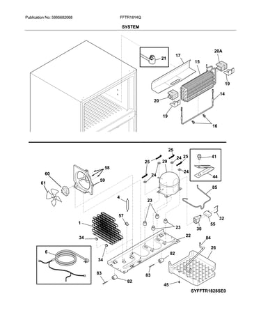 System