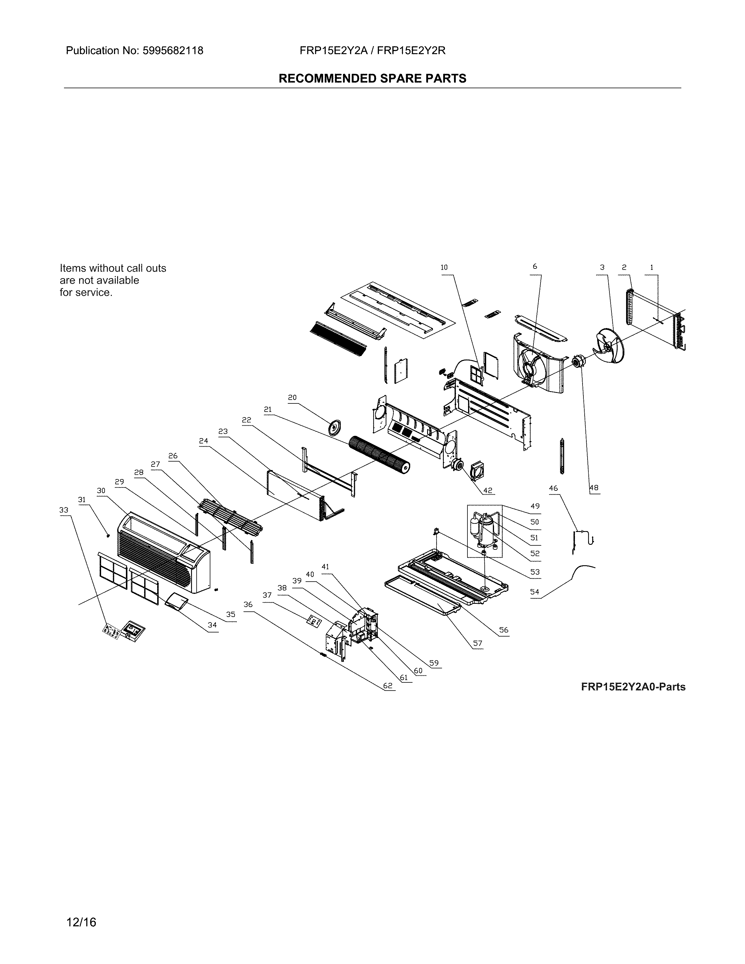 Recommended spare parts