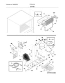 System