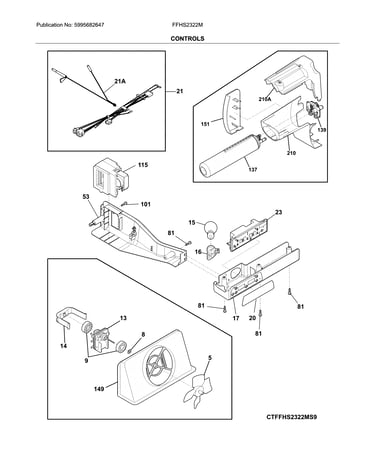 Controls