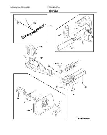 Control