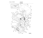 Frigidaire FGMC3065PFF microwave diagram