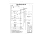 Frigidaire FGMC3065PFF wiring diagram diagram