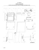 Control panel/door