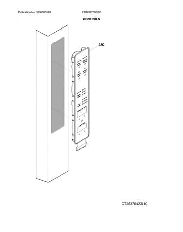 Controls