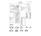 Electrolux EW28BS85KSEA wiring schematic diagram