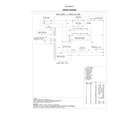 Kenmore 79040283411 wiring diagram diagram