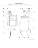 Control panel/door