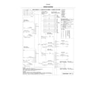 Kenmore 79040252411 wiring diagram diagram