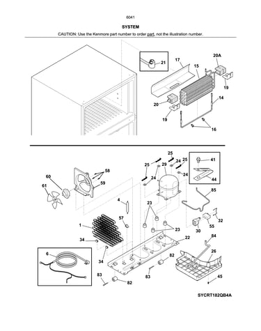System