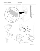 System