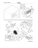 System