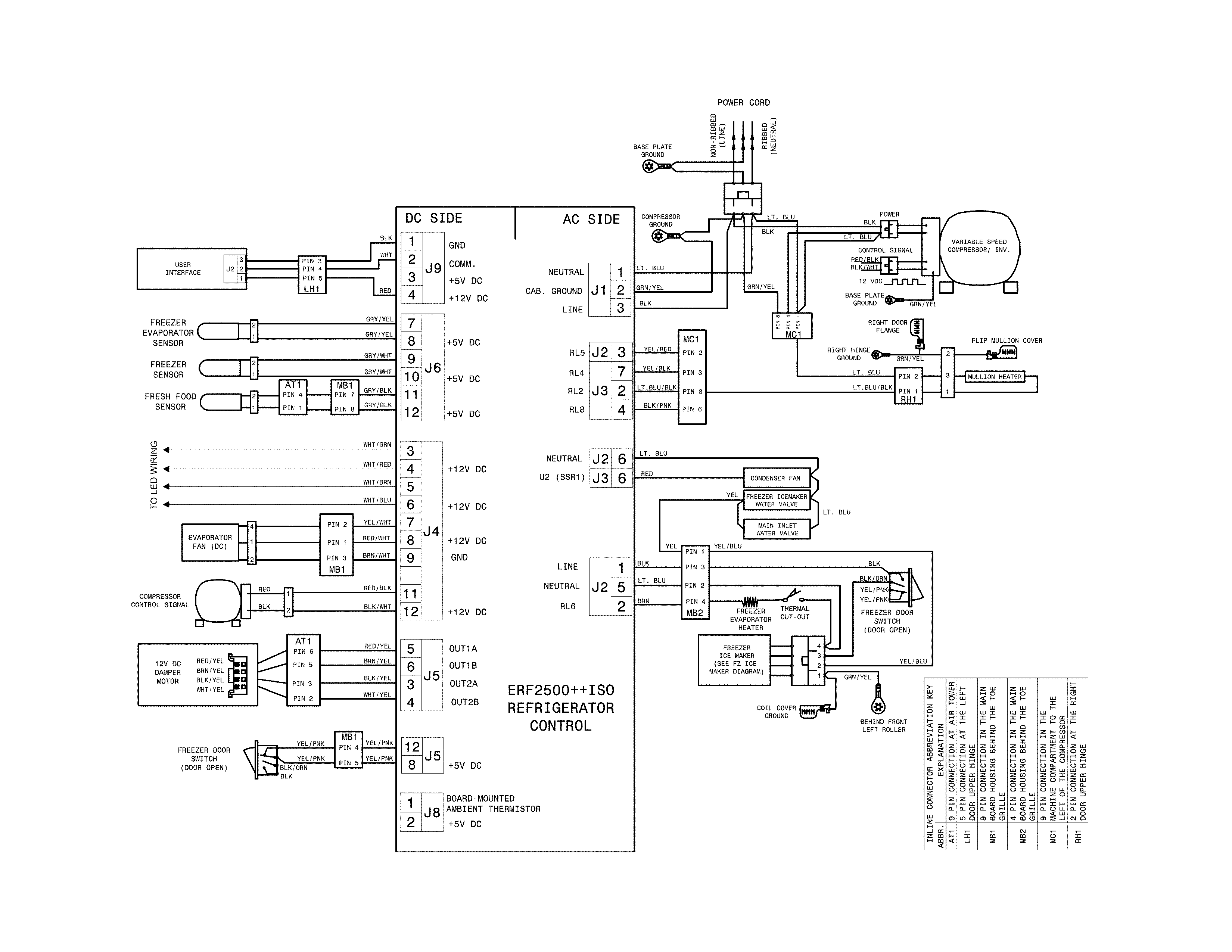 WIRING SCHEMATIC