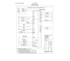 Frigidaire FGEW3065PDA wiring diagram diagram