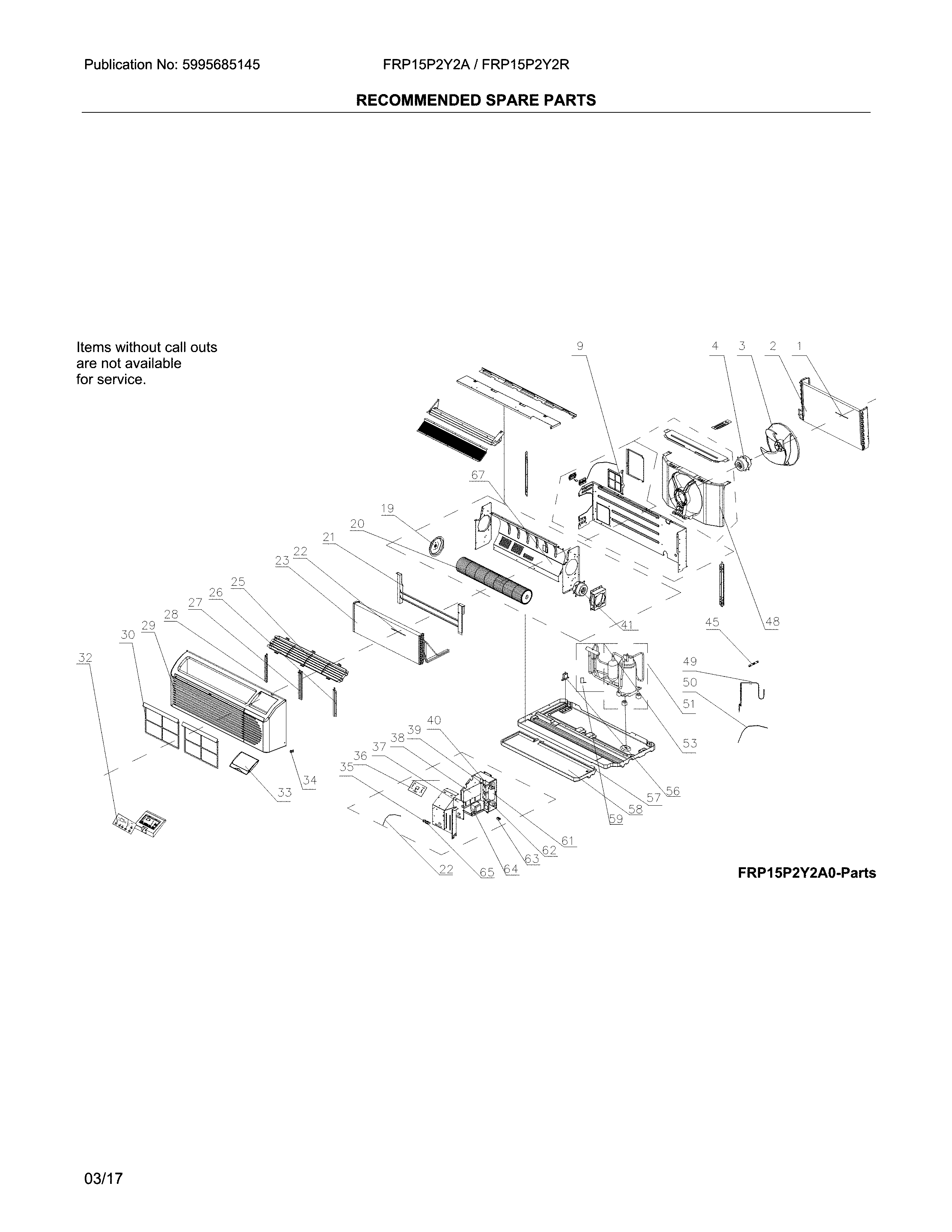 Recommended spare parts