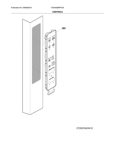 Controls