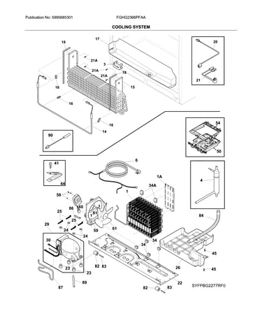 System