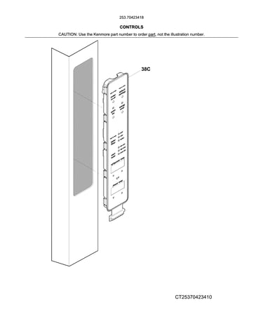 Controls