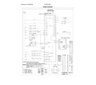 Electrolux EI30EF4CQSC wiring diagram diagram