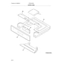 Frigidaire FFEW2725PSD control panel diagram