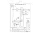 Frigidaire FFEW2725PWD wiring diagram diagram