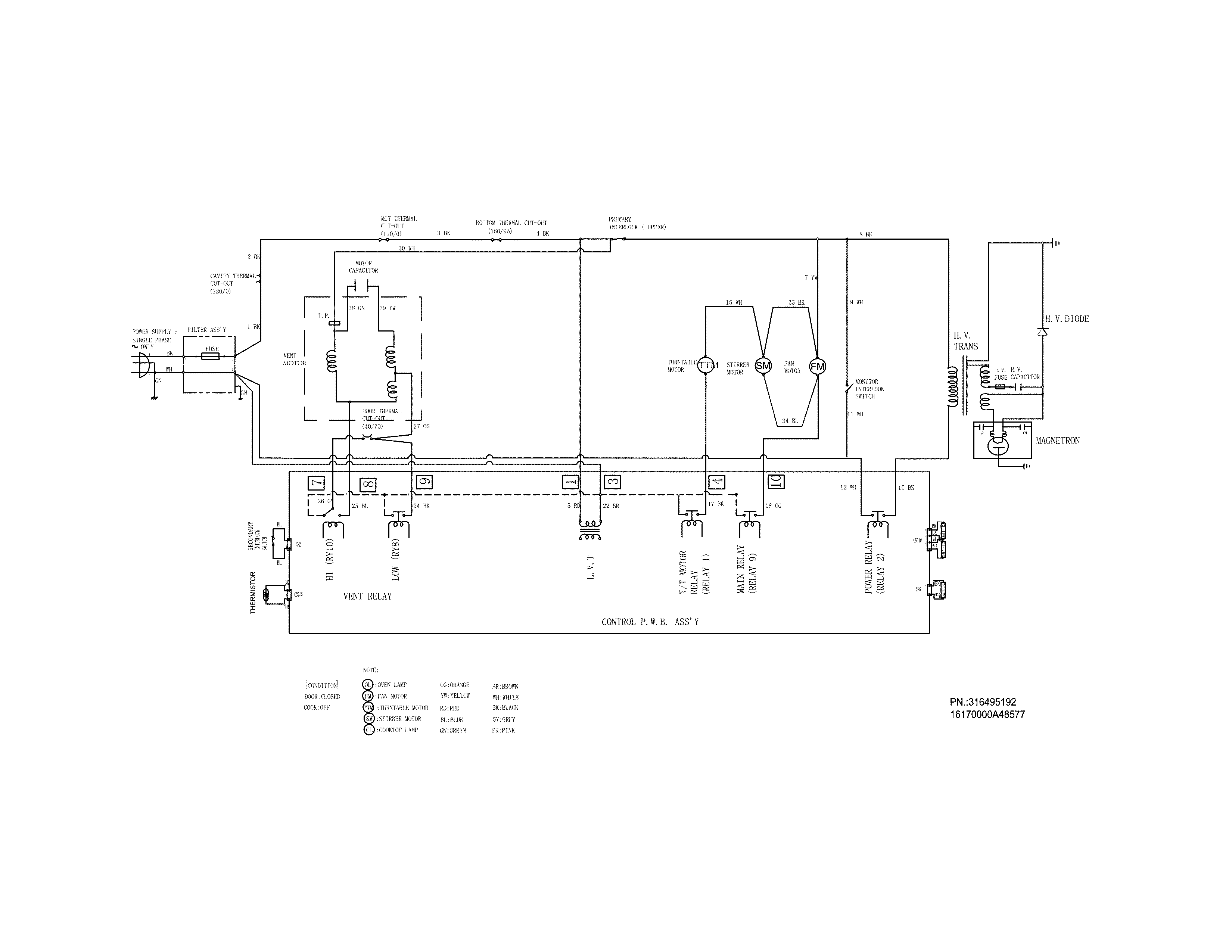 WIRING DIAGRAM