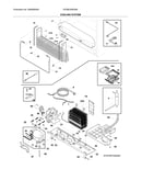 System