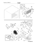 System