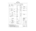 Kenmore 79049517710 wiring diagram diagram