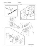 Controls