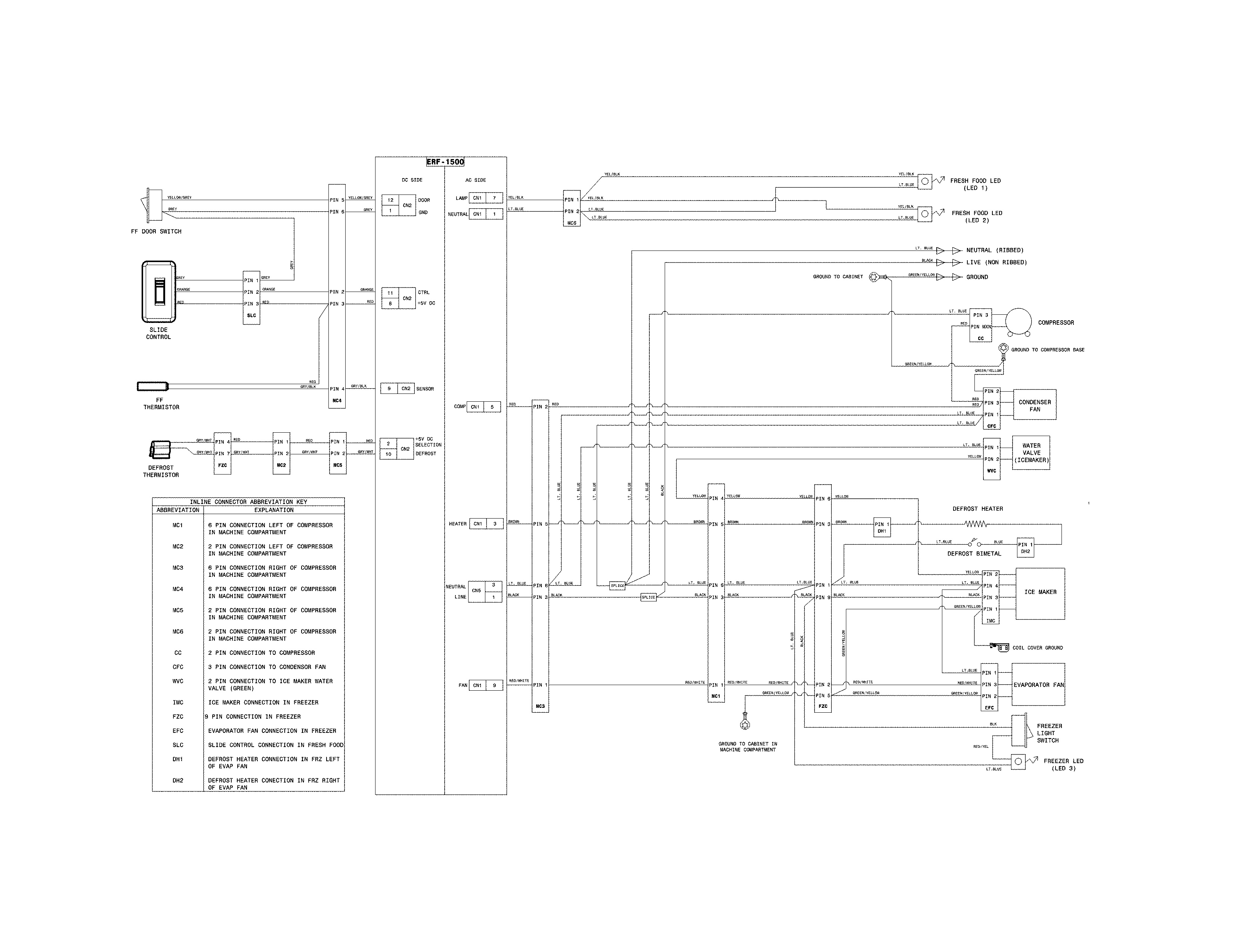 Wiring schematic