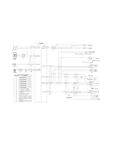 Wiring schematic