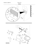 System
