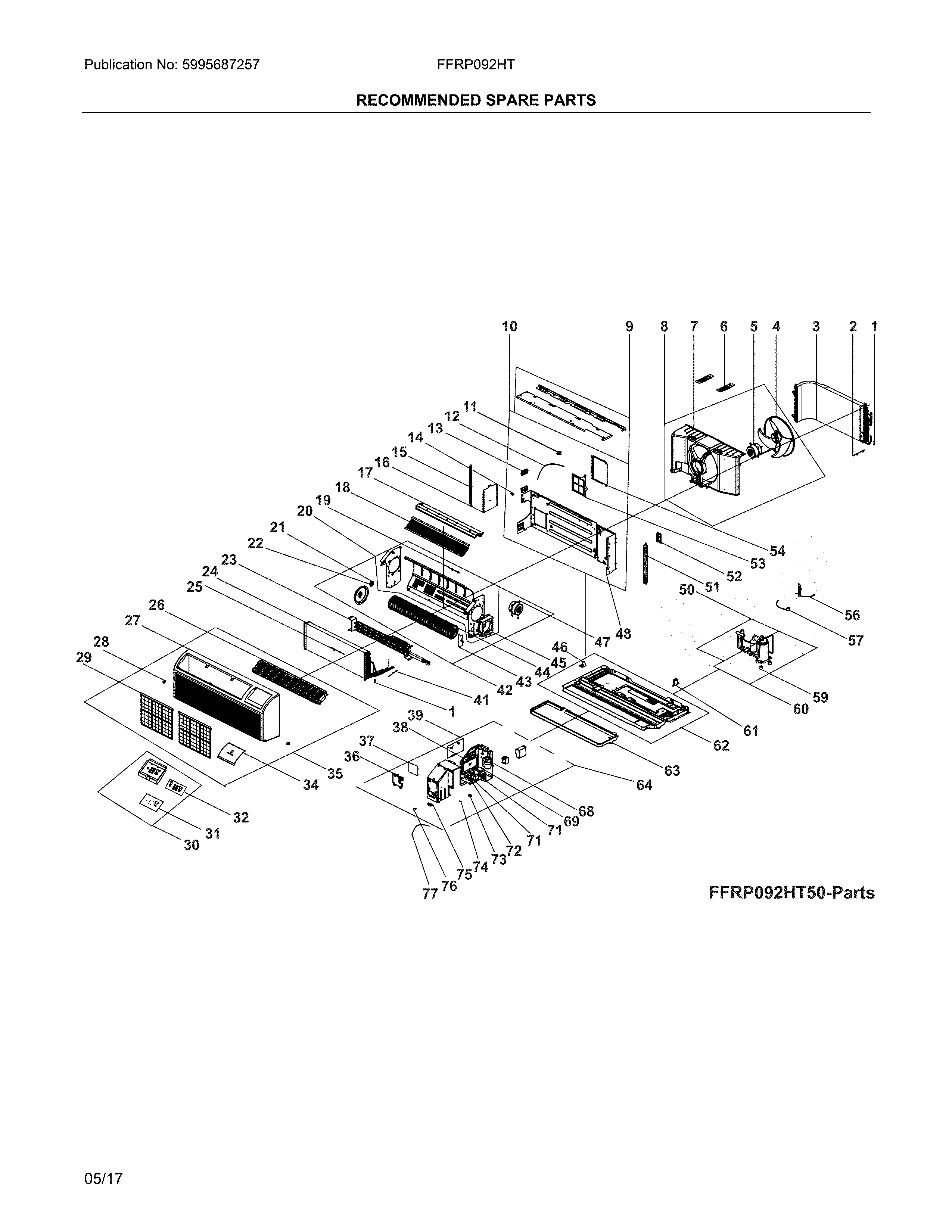 Recommended spare parts