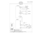 Frigidaire FPGH3077RFE wiring diagram diagram