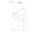 Frigidaire FFSS2614QS7A wiring schematic diagram