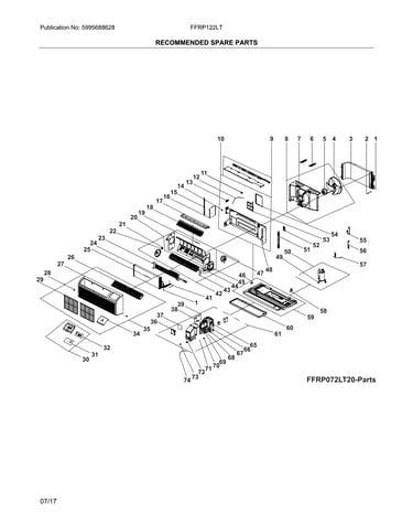 Recommended spare parts