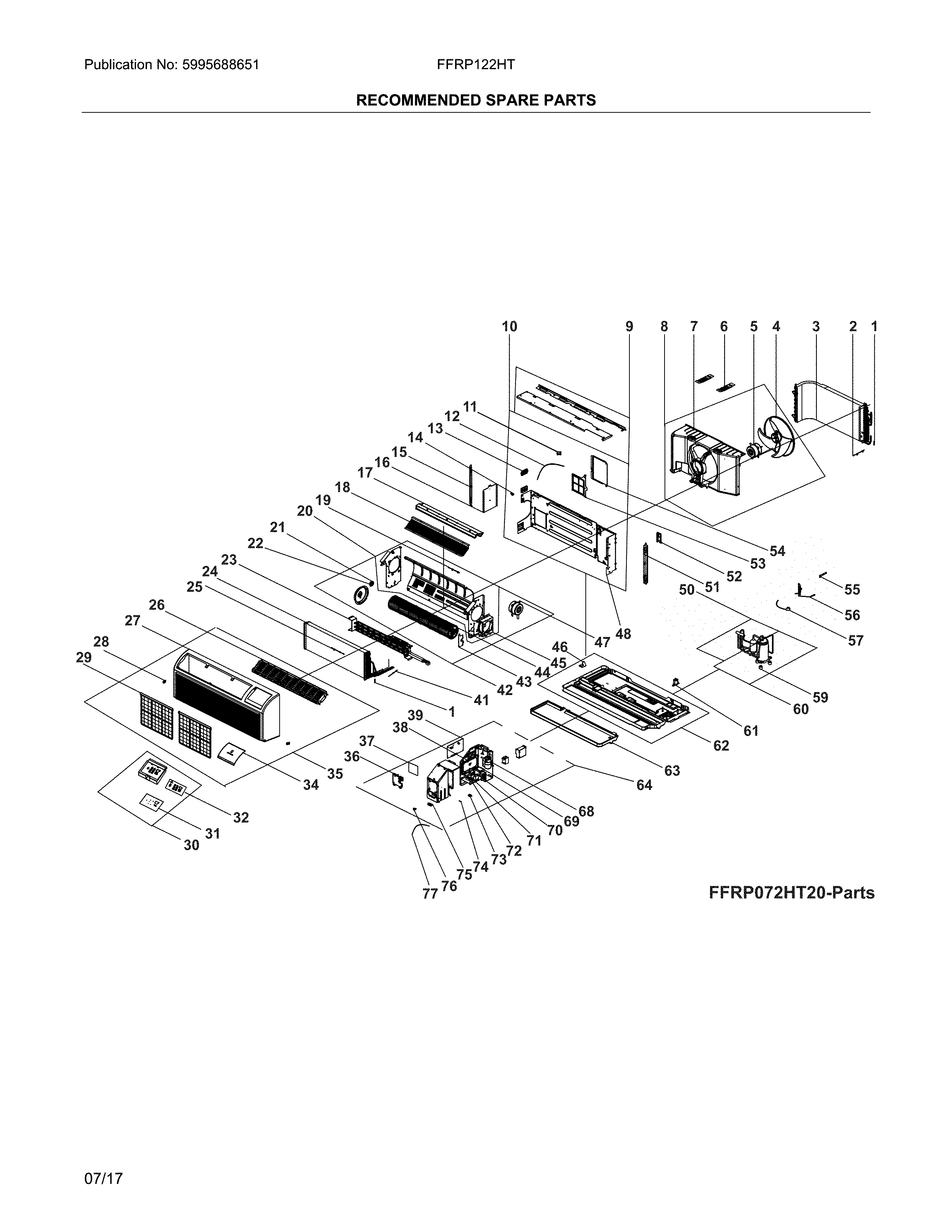 Recommended spare parts
