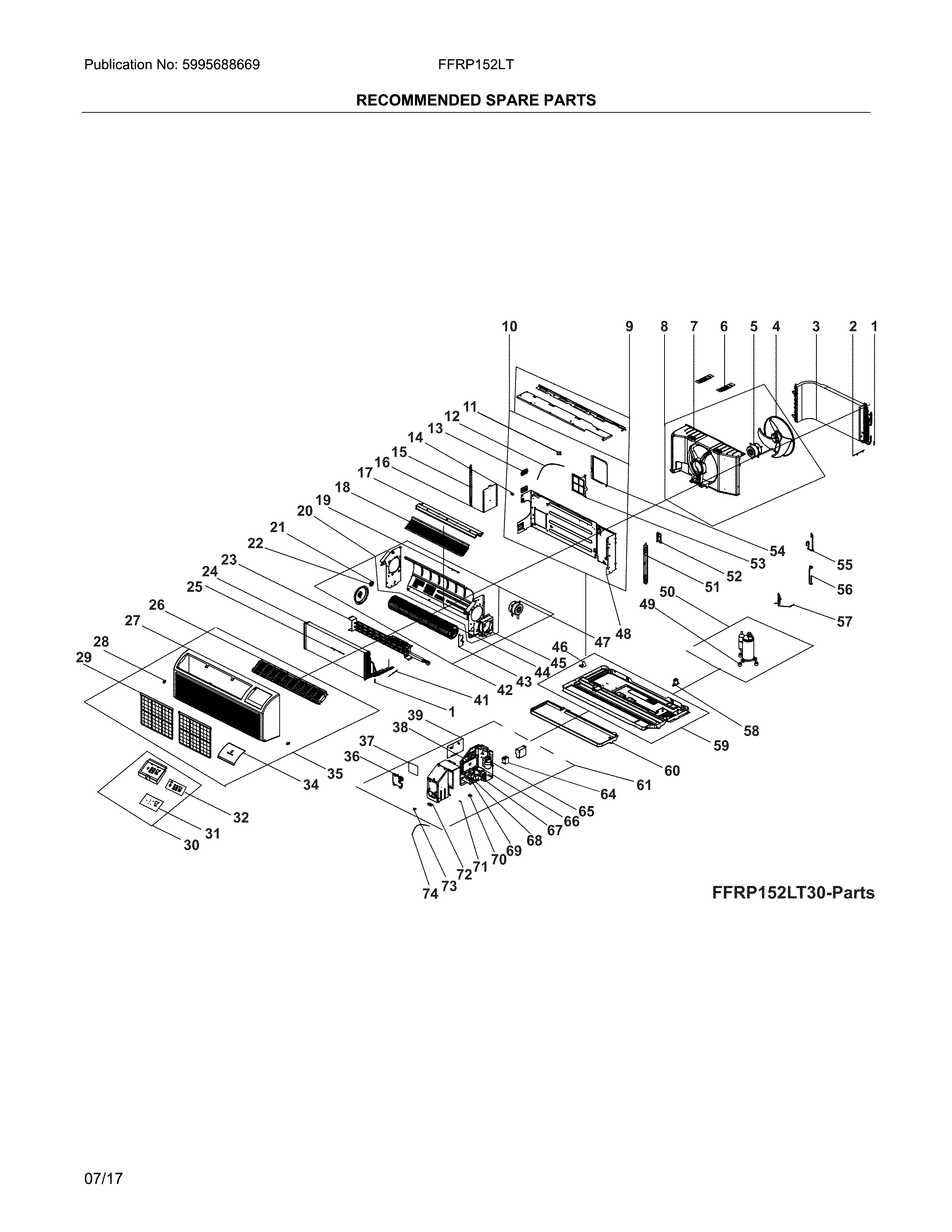 RECOMMENDED SPARE PARTS