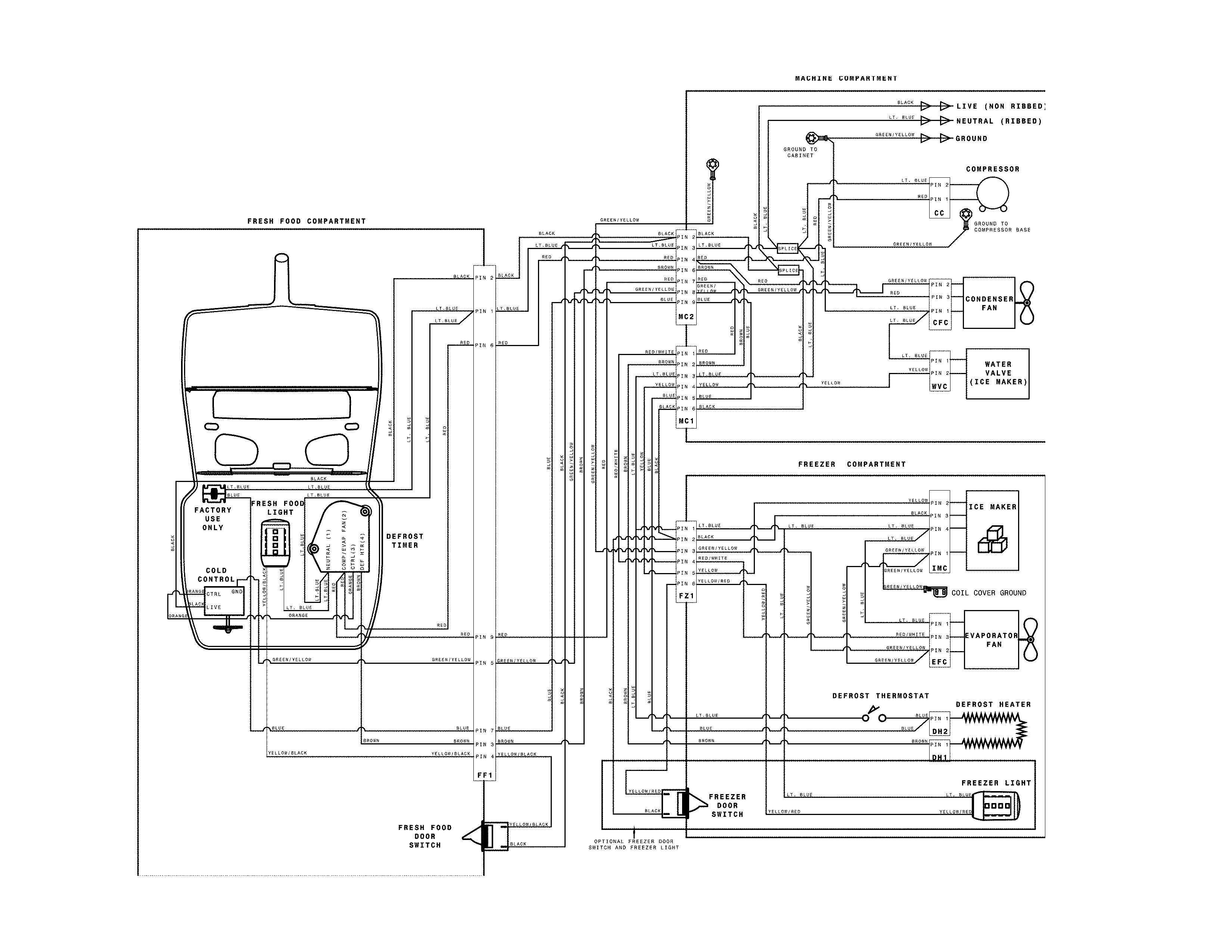 Wiring schematic