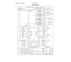 Frigidaire FGET3065PWF wiring diagram diagram