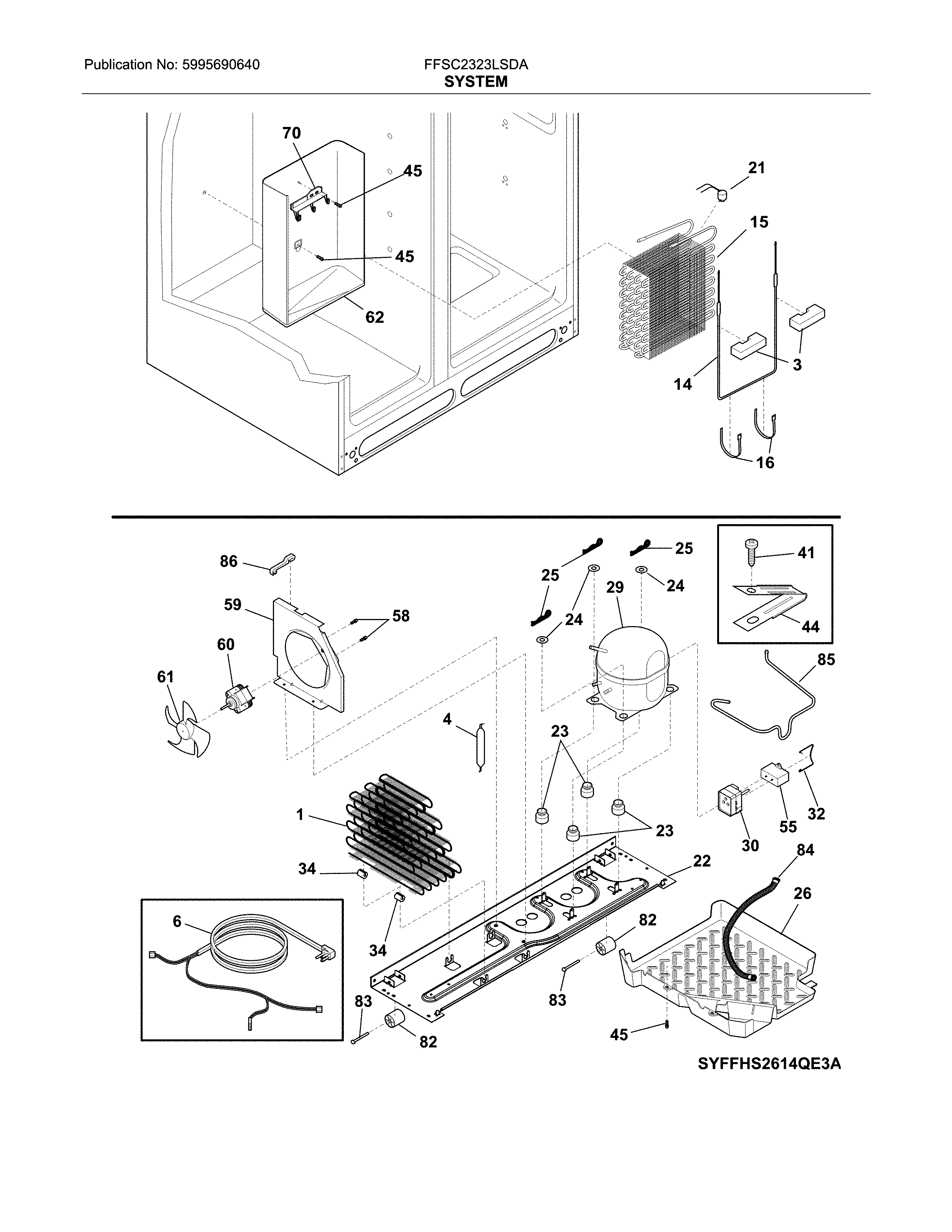System