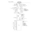 Frigidaire FFSC2323LSDA wiring schematic diagram
